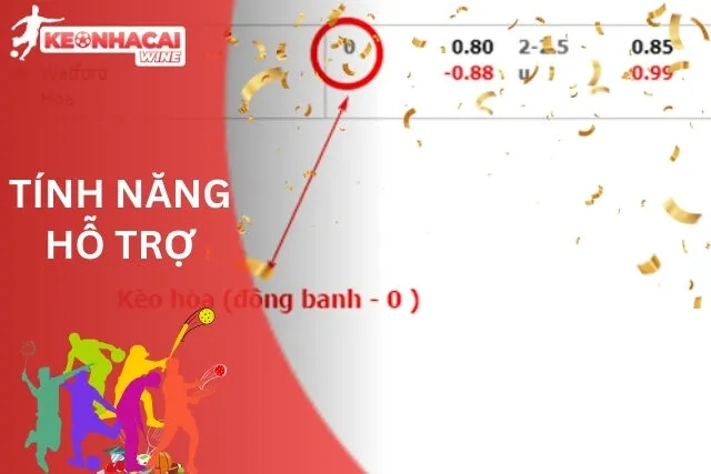 Tính năng hỗ trợ quyết định chuẩn xác